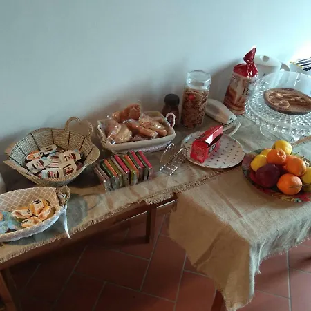 Couette-café Candoras